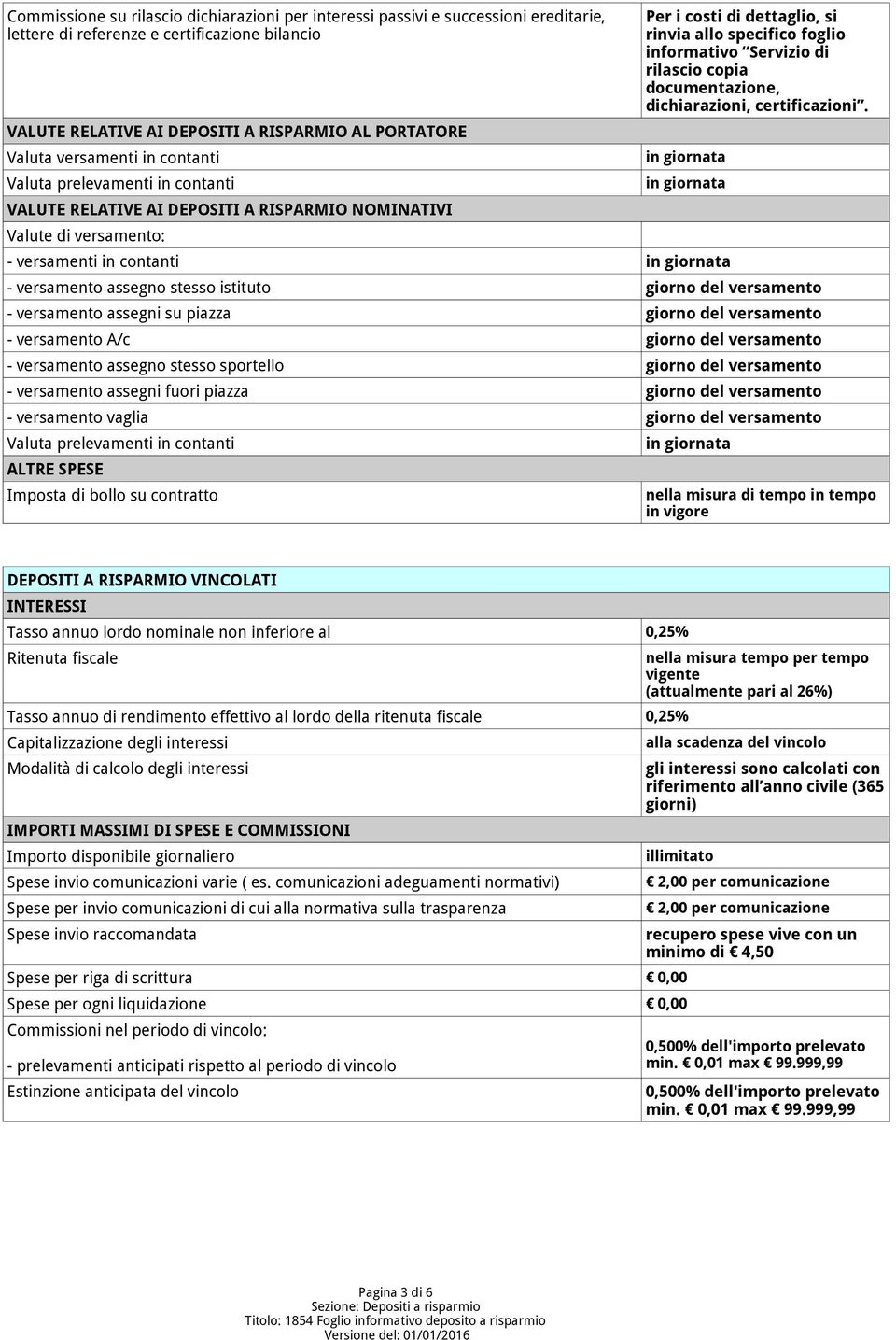 documentazione, - versamenti in contanti - versamento assegno stesso istituto giorno del versamento - versamento assegni su piazza giorno del versamento - versamento A/c giorno del versamento -