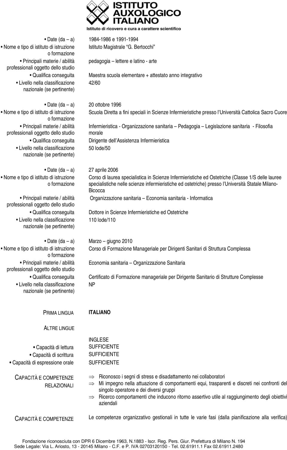 classificazione 42/60 nazionale (se pertinente) Date (da a) 20 ottobre 1996 Nome e tipo di istituto di istruzione Scuola Diretta a fini speciali in Scienze Infermieristiche presso l Università