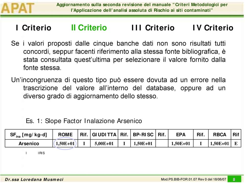 Un incongruenza di questo tipo può essere dovuta ad un errore nella trascrizione del valore all interno del database, oppure ad un diverso grado di