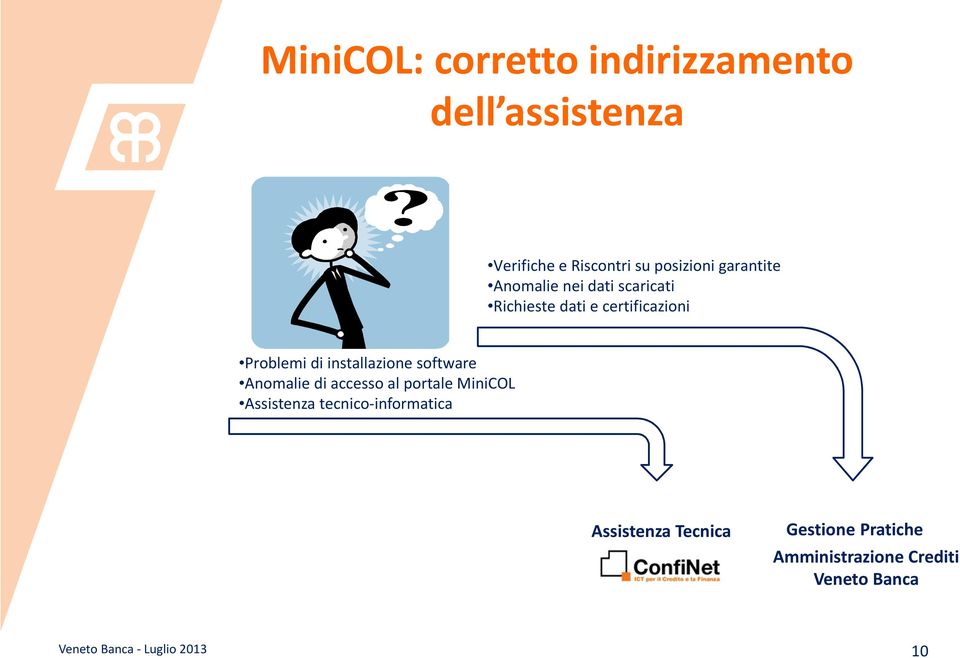 installazione software Anomalie di accesso al portale MiniCOL Assistenza