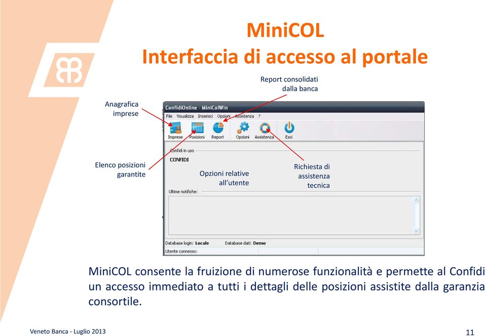 consente la fruizione di numerose funzionalità e permette al Confidi un accesso immediato a