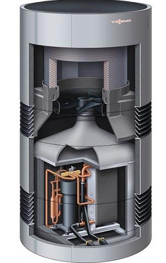 Sistemi On-grid Energia elettrica T mandata La pompa di calore Utilizzo di sorgenti