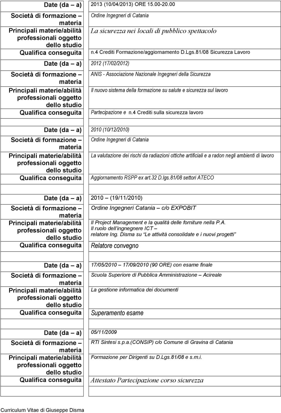 81/08 Sicurezza Lavoro ANIS - Associazione Nazionale Ingegneri della Sicurezza Il nuovo sistema della formazione su salute e sicurezza sul lavoro Partecipazione e n.