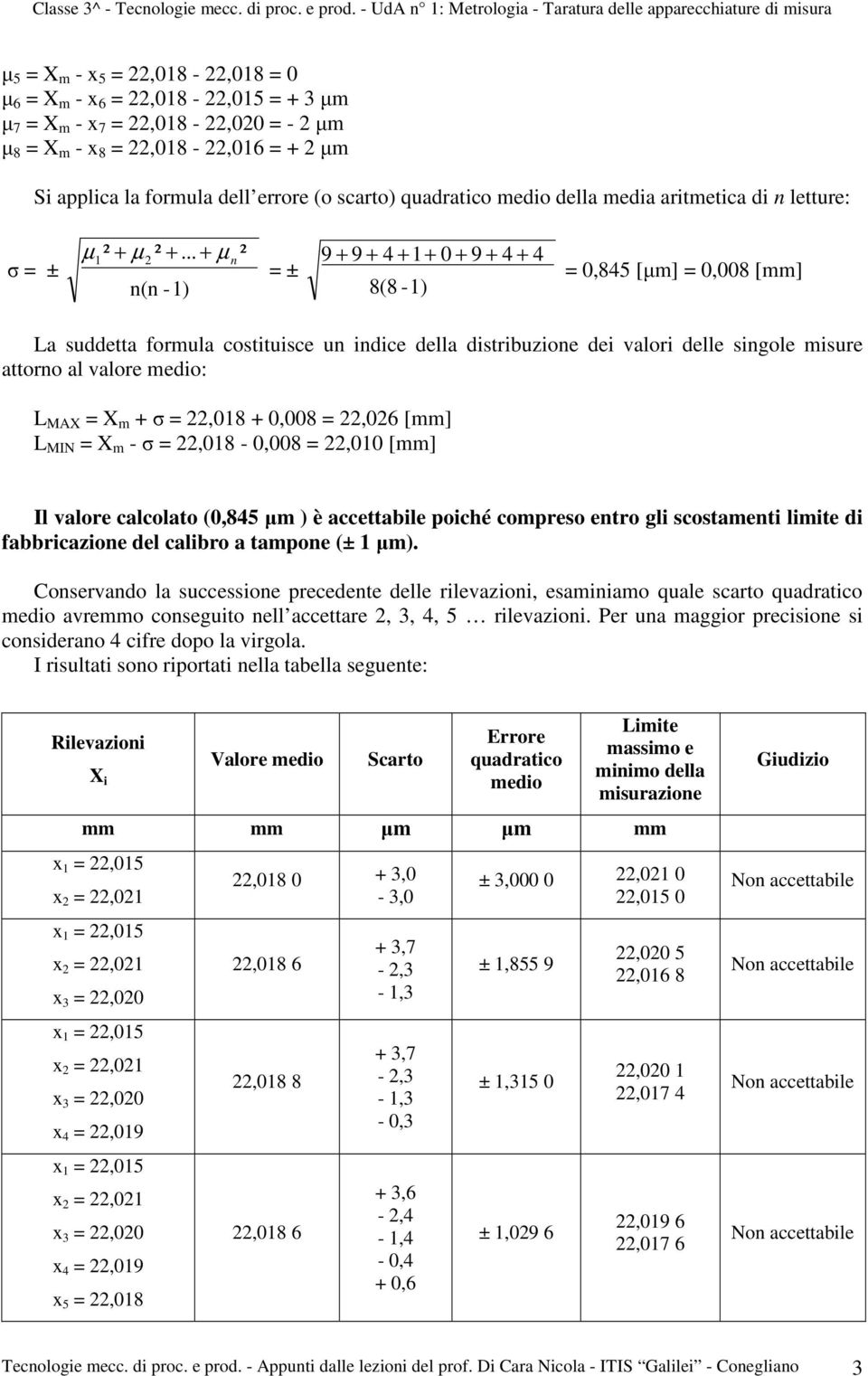 .. + µ ² 1² 2 n n(n -1) = ± 9 + 9 + 4 + 1+ 0 + 9 + 4 + 4 8(8-1) = 0,845 [µm] = 0,008 [mm] La suddetta formula costituisce un indice della distribuzione dei valori delle singole misure attorno al