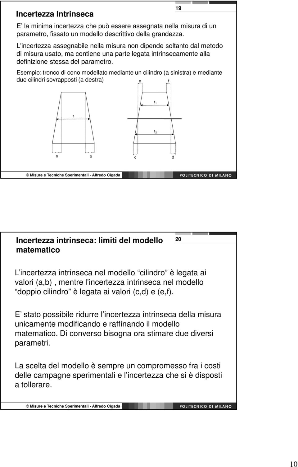 Esempio: tronco di cono modellato mediante un cilindro (a sinistra) e mediante due cilindri sovrapposti (a destra) e f 19 r 1 r r 2 a b c d Incertezza intrinseca: limiti del modello matematico 20 L