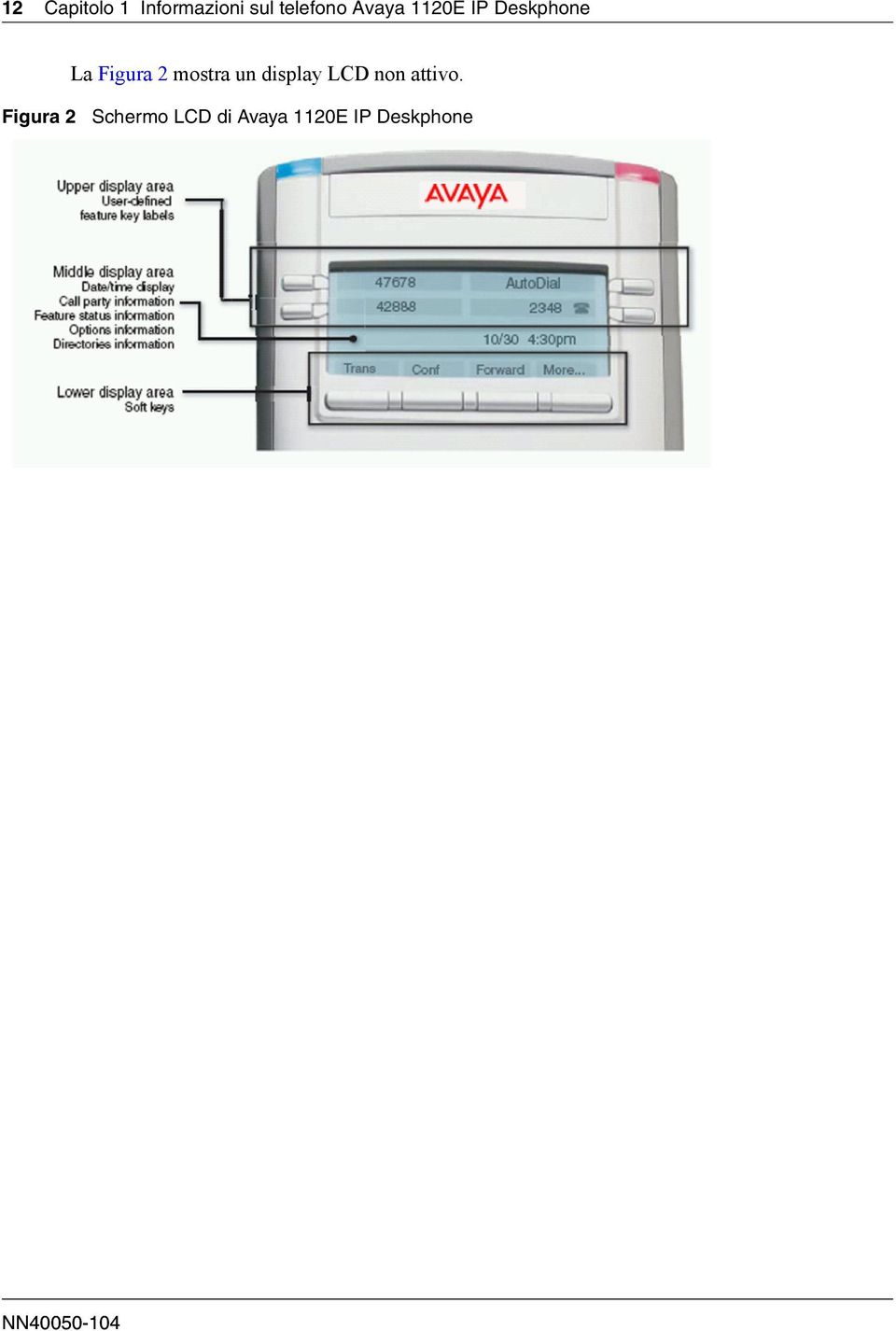 mostra un display LCD non attivo.