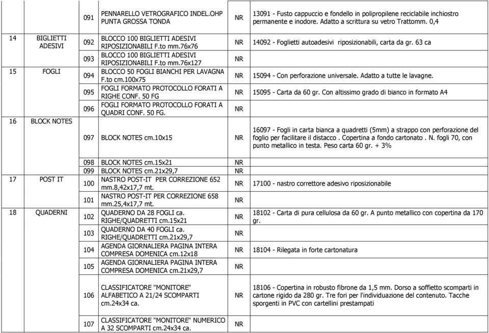 to mm.76x127 BLOCCO 50 FOGLI BIANCHI PER LAVAGNA F.to cm.100x75 FOGLI FORMATO PROTOCOLLO FORATI A RIGHE CONF. 50 FG FOGLI FORMATO PROTOCOLLO FORATI A QUADRI CONF. 50 FG. 14092 - Foglietti autoadesivi riposizionabili, carta da gr.