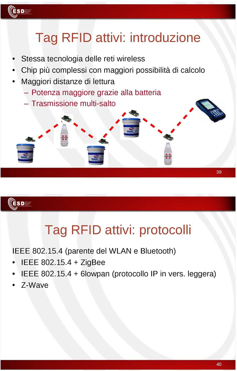 batteria Trasmissione multi-salto 39 Tag RFID attivi: protocolli IEEE 802.15.