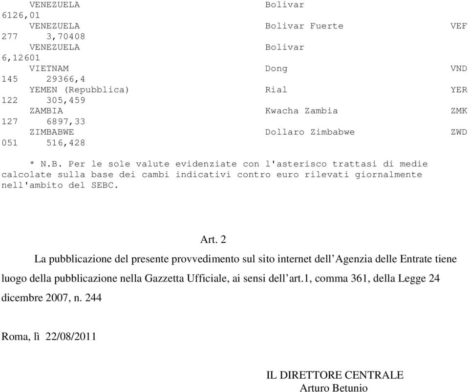 BWE Dollaro Zimbabwe ZWD 051 516,428 * N.B. Per le sole valute evidenziate con l'asterisco trattasi di medie calcolate sulla base dei cambi indicativi contro euro rilevati giornalmente nell'ambito del SEBC.