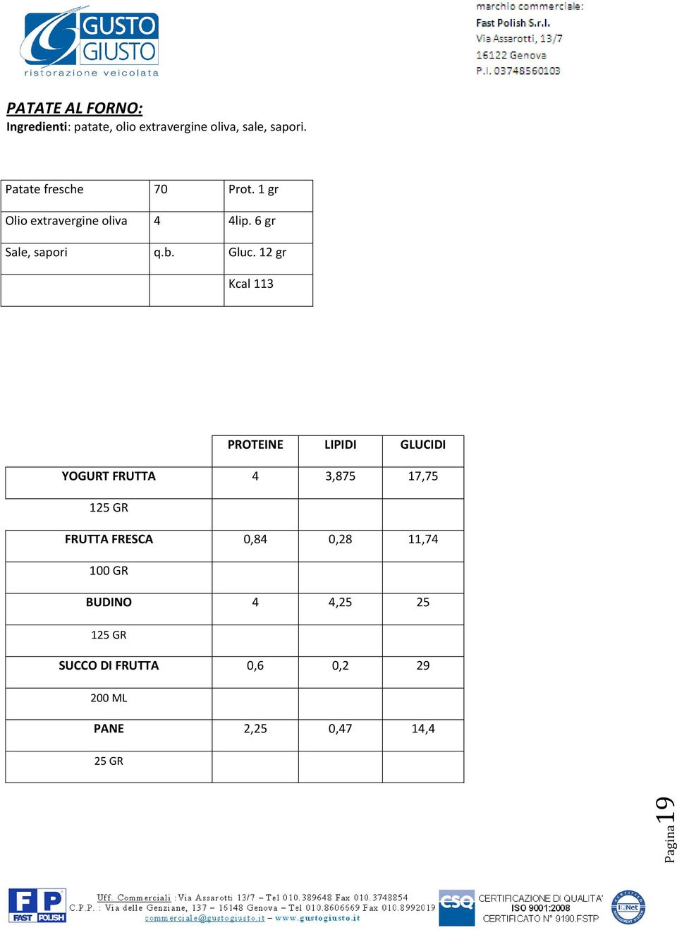 12 gr Kcal 113 PROTEINE LIPIDI GLUCIDI YOGURT FRUTTA 4 3,875 17,75 125 GR FRUTTA FRESCA