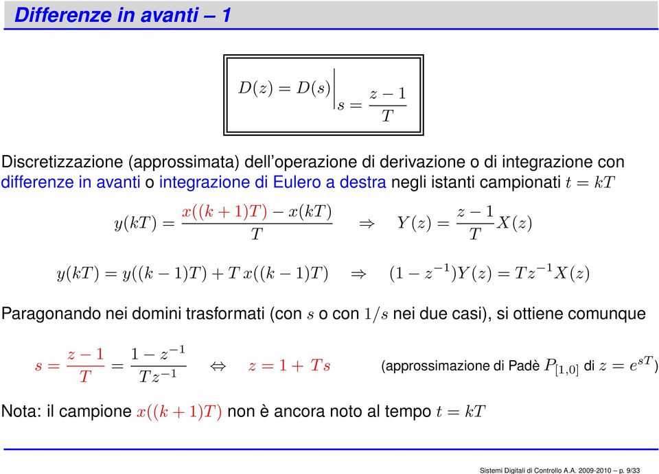 differenze in avanti o integrazione di Eulero a destra negli istanti campionati t = k y(k) = x((k + )) x(k) Y (z) = z X(z) y(k) = y((k