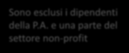 L OCCUPAZIONE IN PROVINCIA DI BRESCIA Addetti alle unità locali, dicembre 2013 Valori assoluti Agricoltura 18.900 4,4 Industria 154.200 36,2 Costruzioni 43.800 10,3 Commercio 74.000 17,4 Servizi 134.