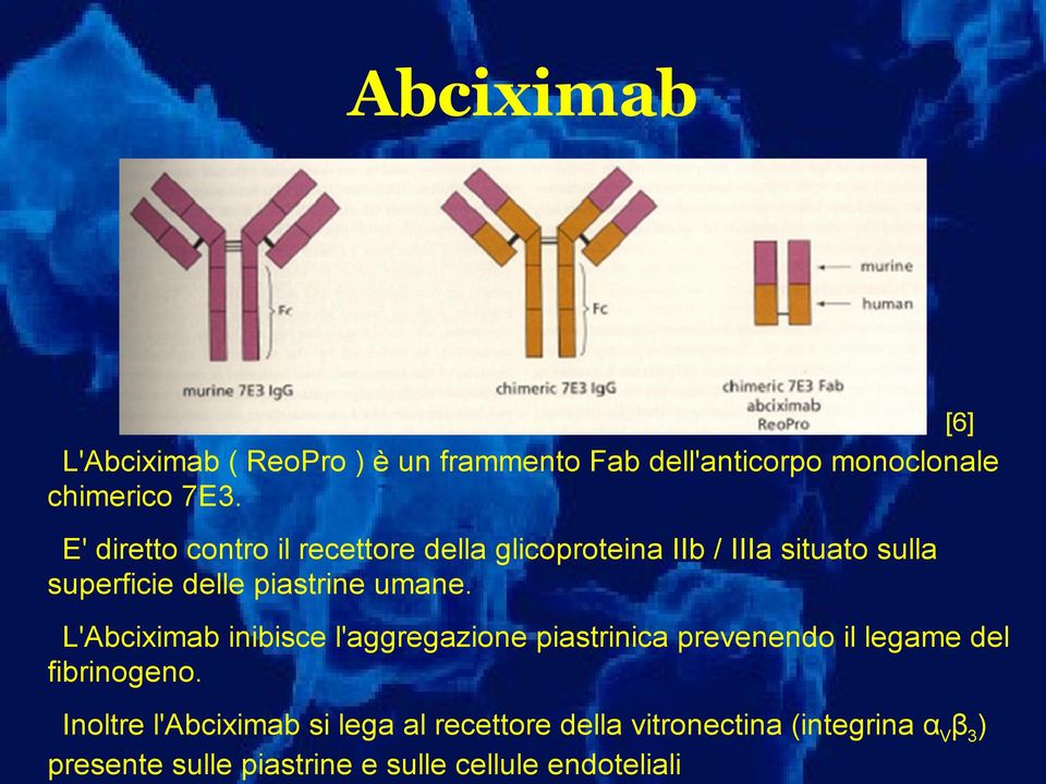 umane. L'Abciximab inibisce l'aggregazione piastrinica prevenendo il legame del fibrinogeno.