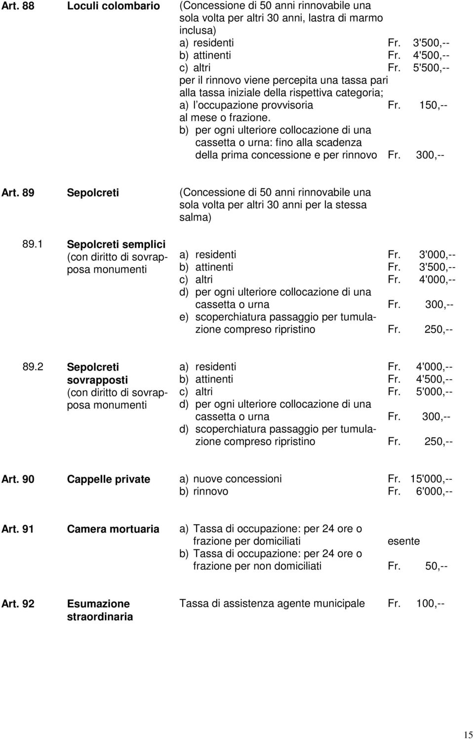 b) per ogni ulteriore collocazione di una cassetta o urna: fino alla scadenza della prima concessione e per rinnovo Fr. 300,-- Art. 89 89.