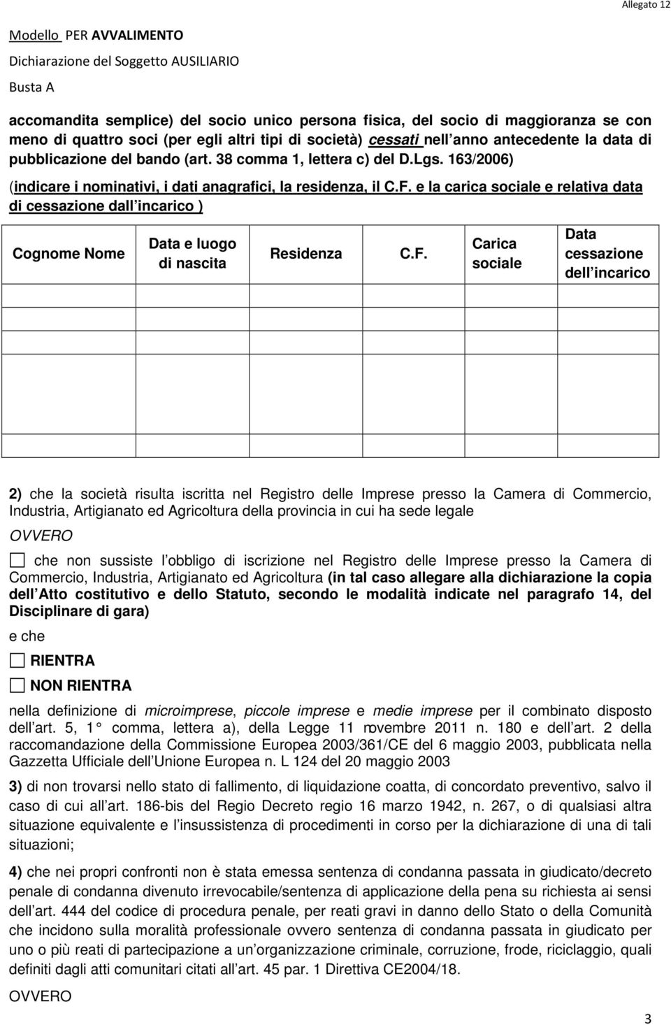 e la carica sociale e relativa data di cessazione dall incarico ) Cognome Nome Data e luogo di nascita Residenza C.F.