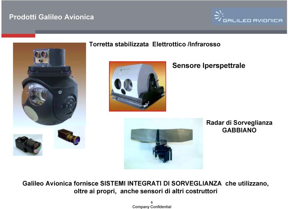GABBIANO Galileo Avionica fornisce SISTEMI INTEGRATI DI