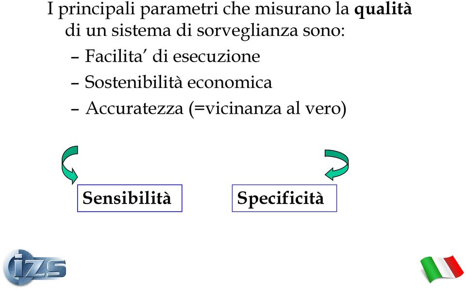 di esecuzione Sostenibilità economica