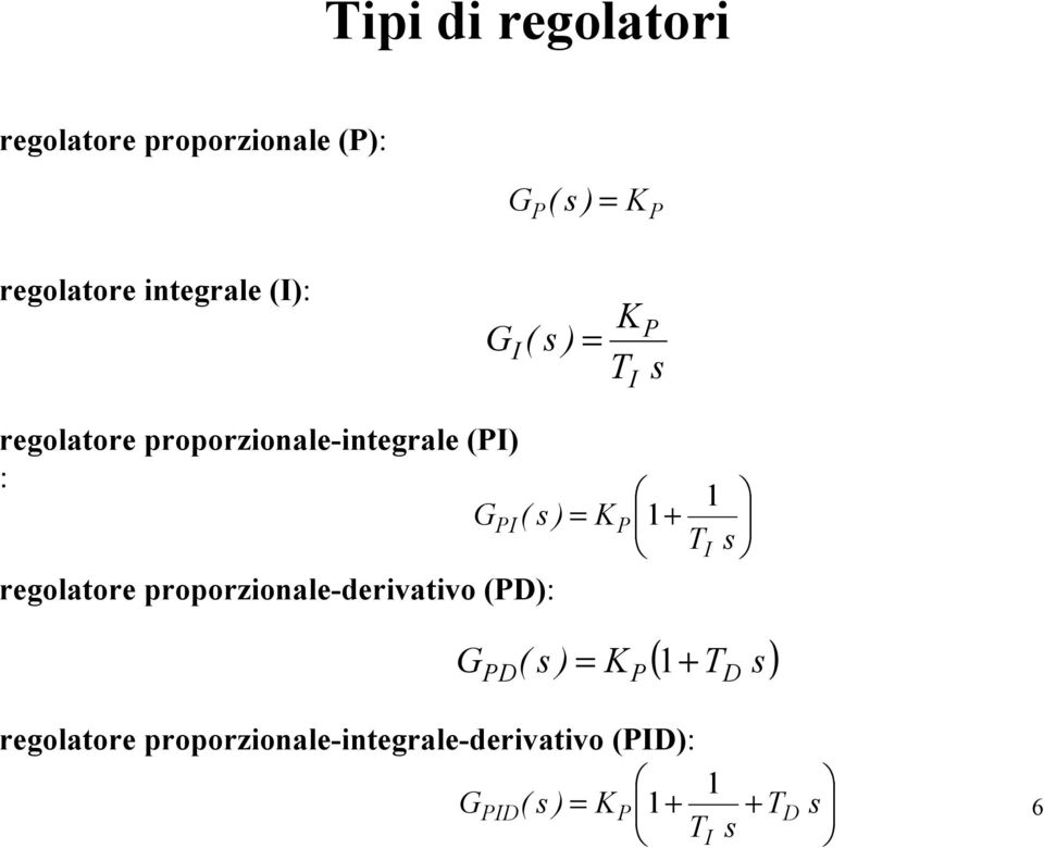 GI ( ) = 1 TI regolatore proporzionale-derivativo (D): G D ( ) = ( 1 T