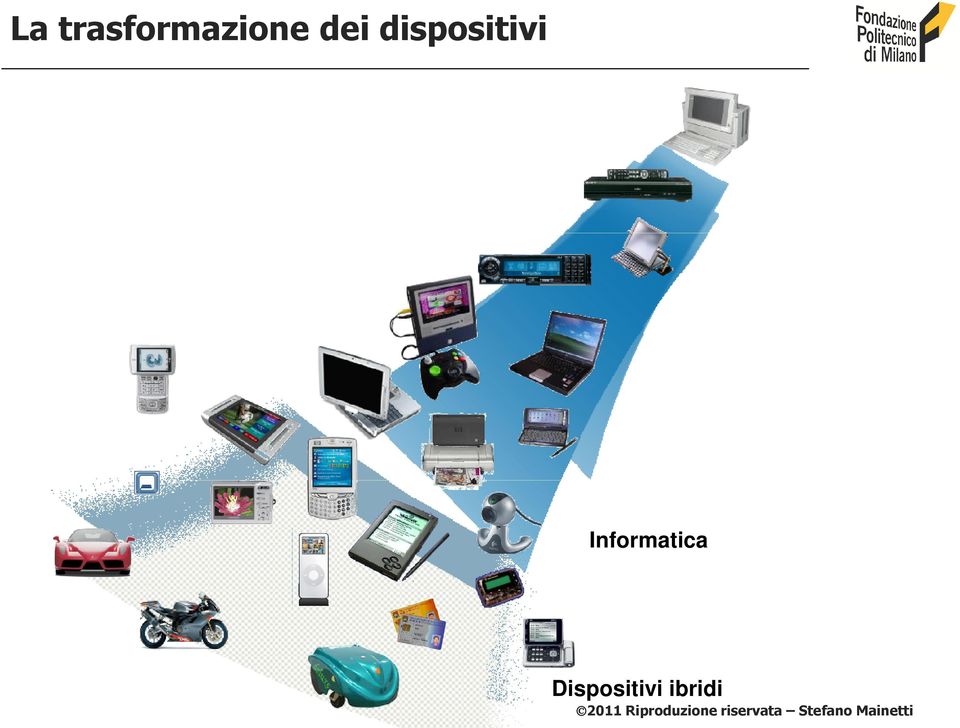 Dispositivi ibridi 2011