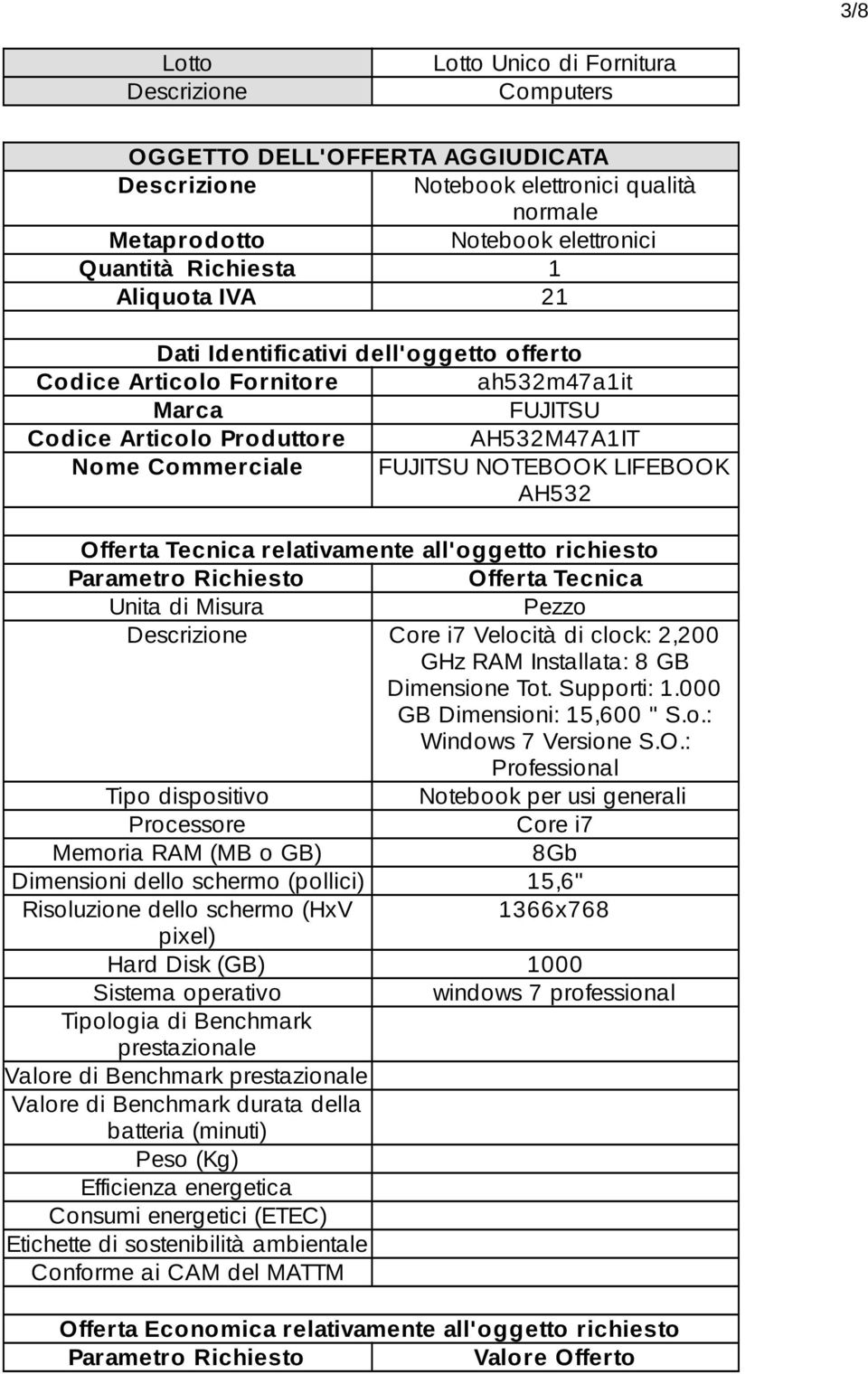 relativamente all'oggetto richiesto Offerta Tecnica Unita di Misura Pezzo Core i7 Velocità di clock: 2,200 GHz RAM Installata: 8 GB Dimensione Tot. Supporti: 1.000 GB Dimensioni: 15,600 " S.o.: Windows 7 Versione S.