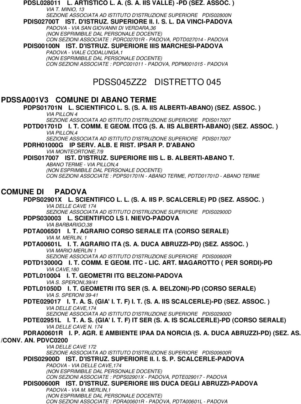 SUPERIORE IIIS MARCHESI-PADOVA PADOVA - VIALE CODALUNGA,1 CON SEZIONI ASSOCIATE : PDPC001011 - PADOVA, PDPM001015 - PADOVA PDSS045ZZ2 DISTRETTO 045 PDSSA001V3 COMUNE DI ABANO TERME PDPS01701N L.