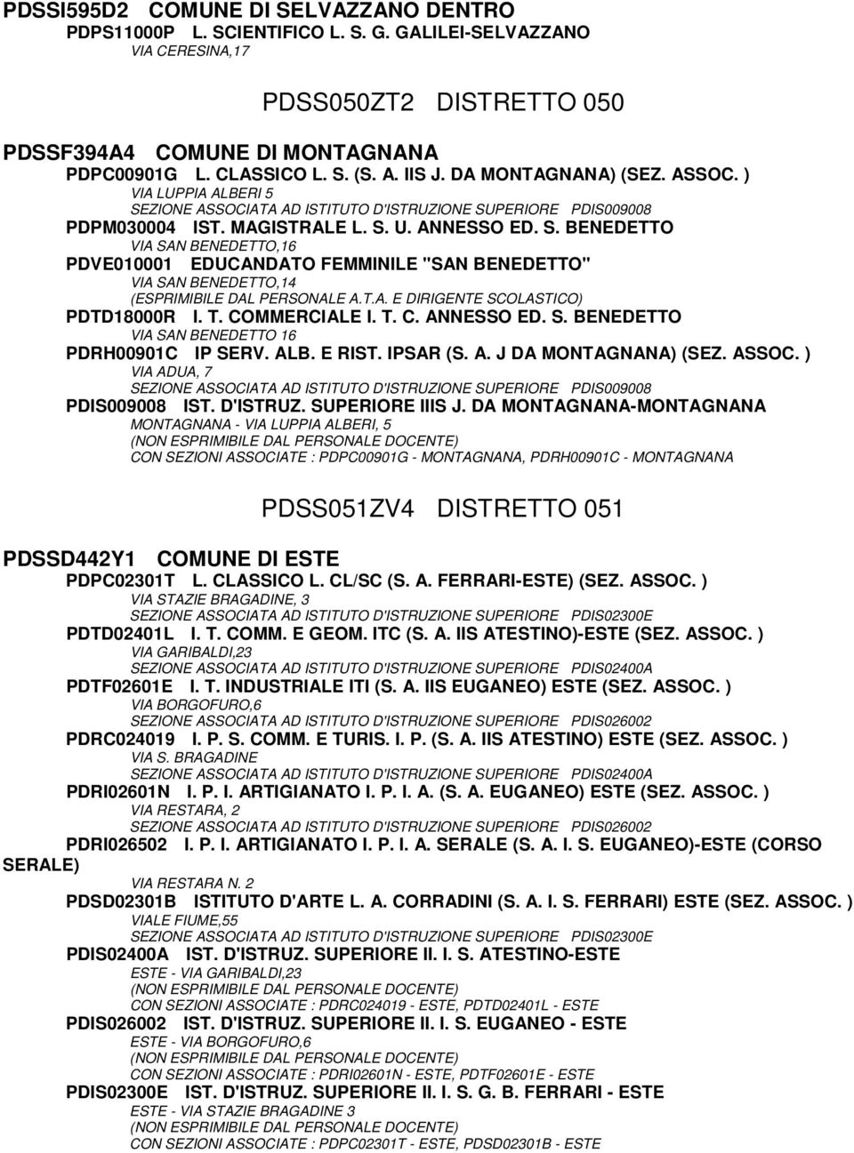 T.A. E DIRIGENTE SCOLASTICO) PDTD18000R I. T. COMMERCIALE I. T. C. ANNESSO ED. S. BENEDETTO VIA SAN BENEDETTO 16 PDRH00901C IP SERV. ALB. E RIST. IPSAR (S. A. J DA MONTAGNANA) (SEZ. ASSOC.