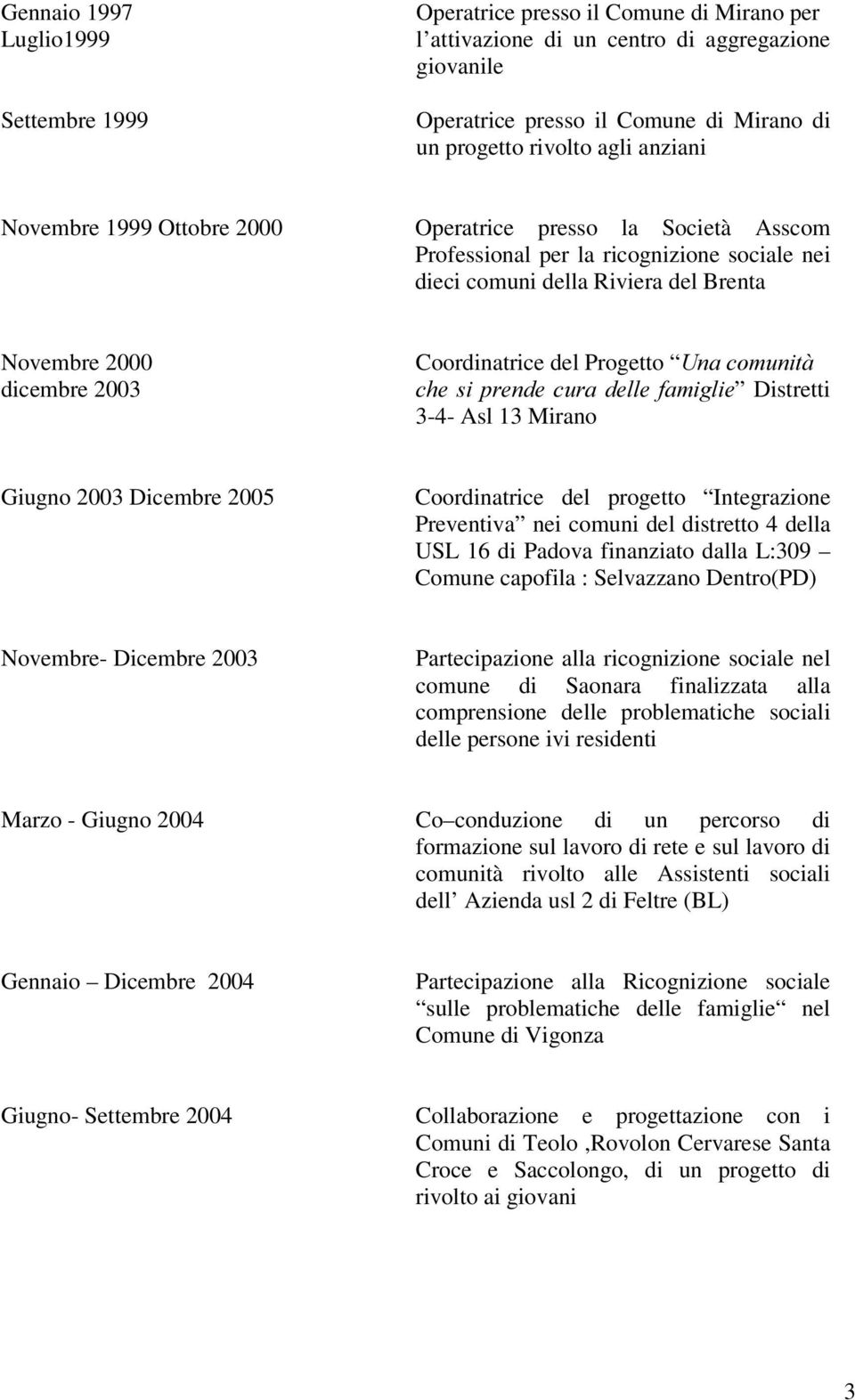 Progetto 8QDFRPXQLWj FKH VL SUHQGH FXUD GHOOH IDPLJOLH Distretti 3-4- Asl 13 Mirano Giugno 2003 Dicembre 2005 Coordinatrice del progetto Integrazione Preventiva nei comuni del distretto 4 della USL