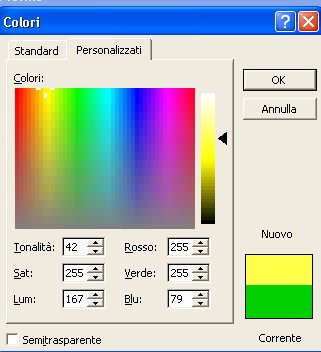 Rappresentazione delle immagini Modello additivo di colore RGB Il formato più comune per la memorizzazioni delle immagini a colori è lo schema di codifica RGB.