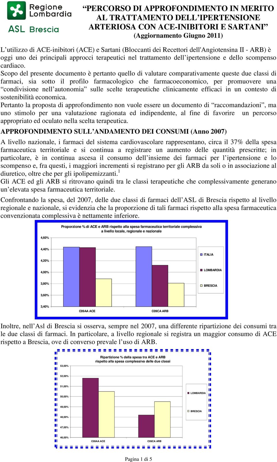 Scopo del presente documento è pertanto quello di valutare comparativamente queste due classi di farmaci, sia sotto il profilo farmacologico che farmacoeconomico, per promuovere una condivisione nell