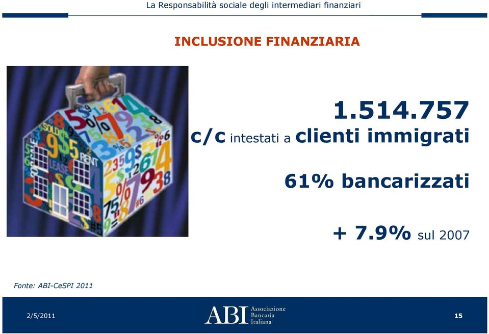 immigrati 61% bancarizzati + 7.