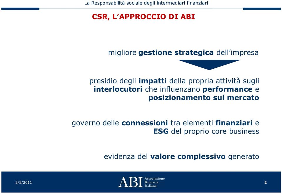 performance e posizionamento sul mercato governo delle connessioni tra