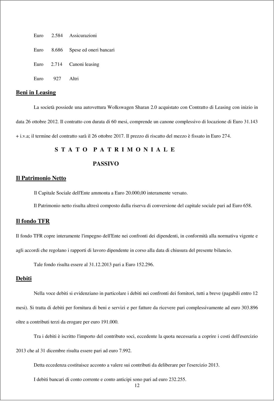 Il prezzo di riscatto del mezzo è fissato in Euro 274. S T A T O P A T R I M O N I A L E PASSIVO Il Patrimonio Netto Il Capitale Sociale dell'ente ammonta a Euro 20.000,00 interamente versato.