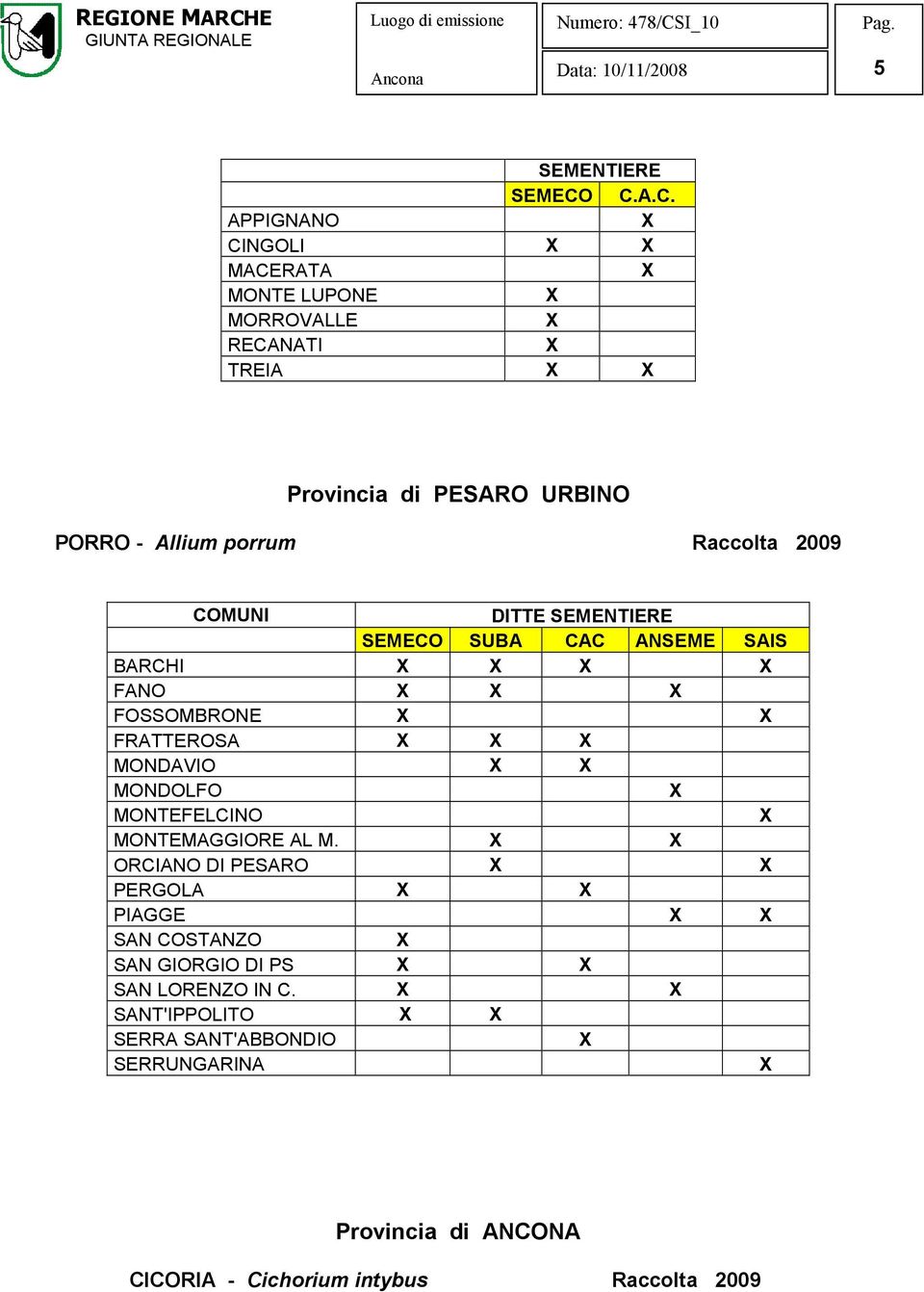 SEMECO SUBA CAC ANSEME SAIS BARCHI FANO FOSSOMBRONE FRATTEROSA MONDAVIO MONDOLFO MONTEFELCINO