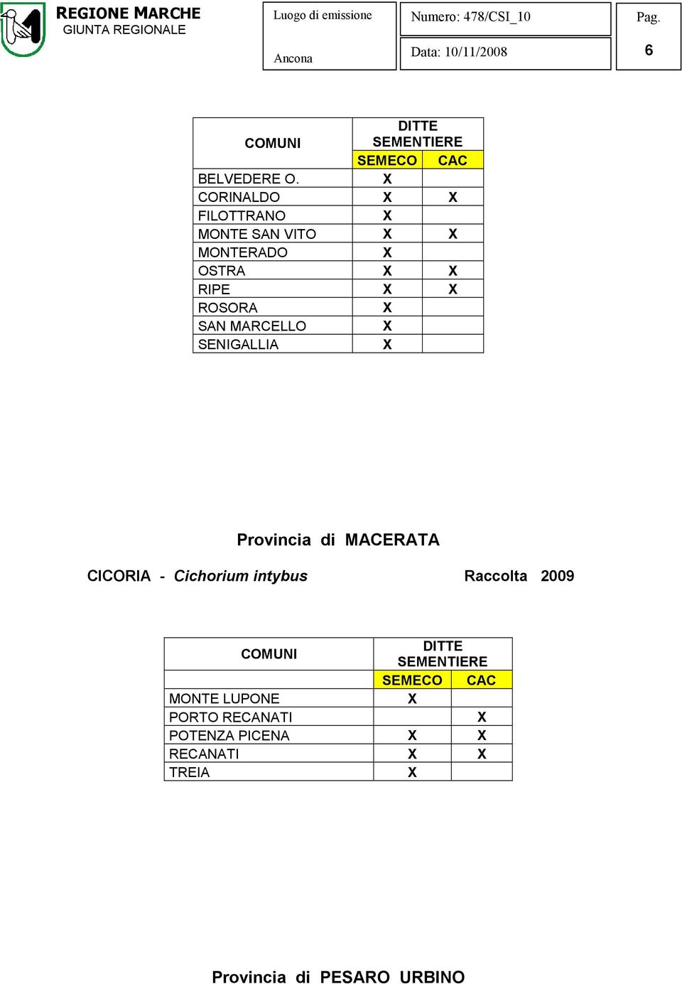 MARCELLO SENIGALLIA Provincia di MACERATA CICORIA - Cichorium intybus