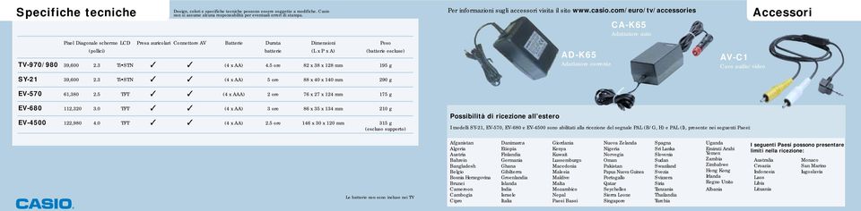 5 ore 82 x 38 x 128 mm 195 g Per informazioni sugli accessori visita il sito www.casio.