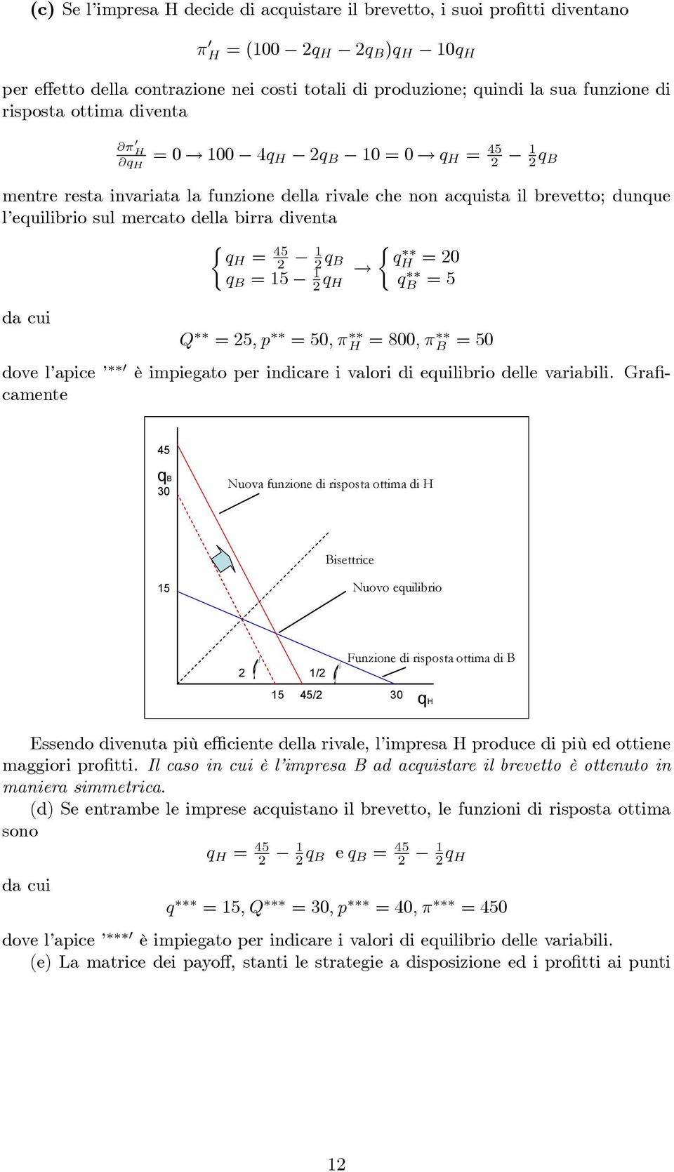 q H = 4 2 2 q B mentre resta invariata la funzio della rivale che non acquista il brevetto; dunque l equilibrio sul mercato della birra diventa qh = 4 2 2 q B q q B = 2 q!