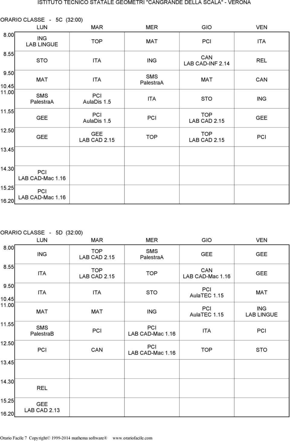 ORARIO CLASSE - 5C (32:00) LAB