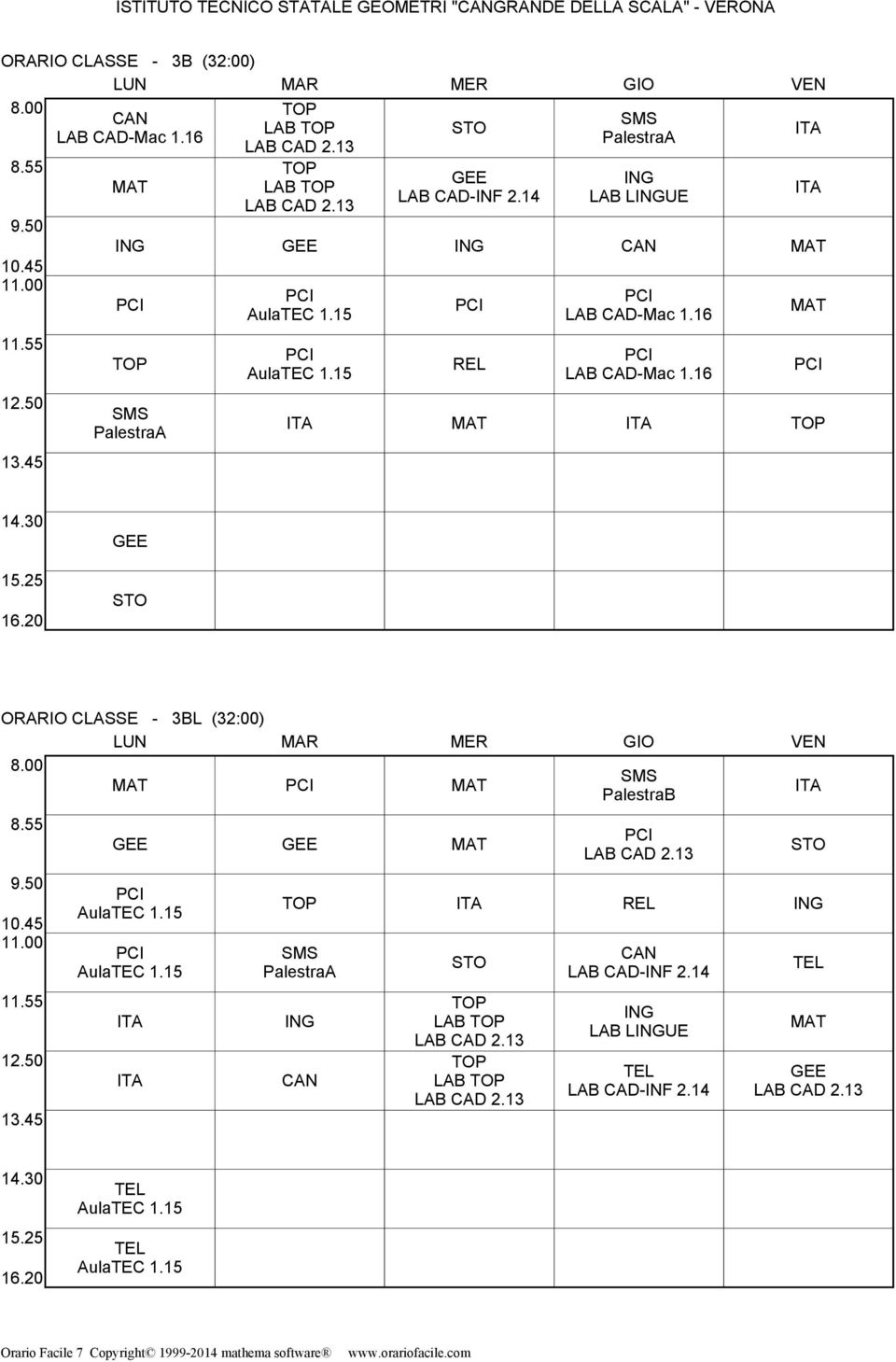 CLASSE - 3B (32:00) LAB LAB LAB LUE