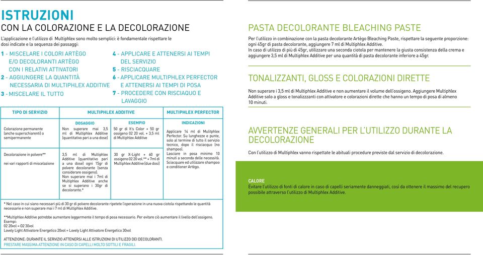 RISCIACQUARE 6 - APPLICARE MULTIPHLEX PERFECTOR E ATTENERSI AI TEMPI DI POSA 7 - PROCEDERE CON RISCIAQUO E LAVAGGIO PASTA DECOLORANTE BLEACHING PASTE Per l utilizzo in combinazione con la pasta