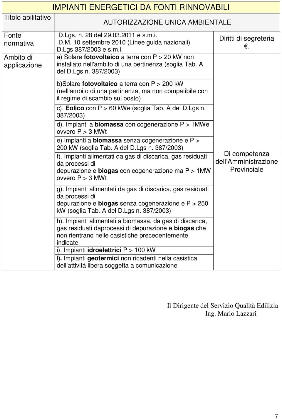 387/2003) b)solare fotovoltaico a terra con P > 200 kw (nell'ambito di una pertinenza, ma non compatibile con il regime di scambio sul posto) c). Eolico con P > 60 kwe (soglia Tab. A del D.Lgs n.