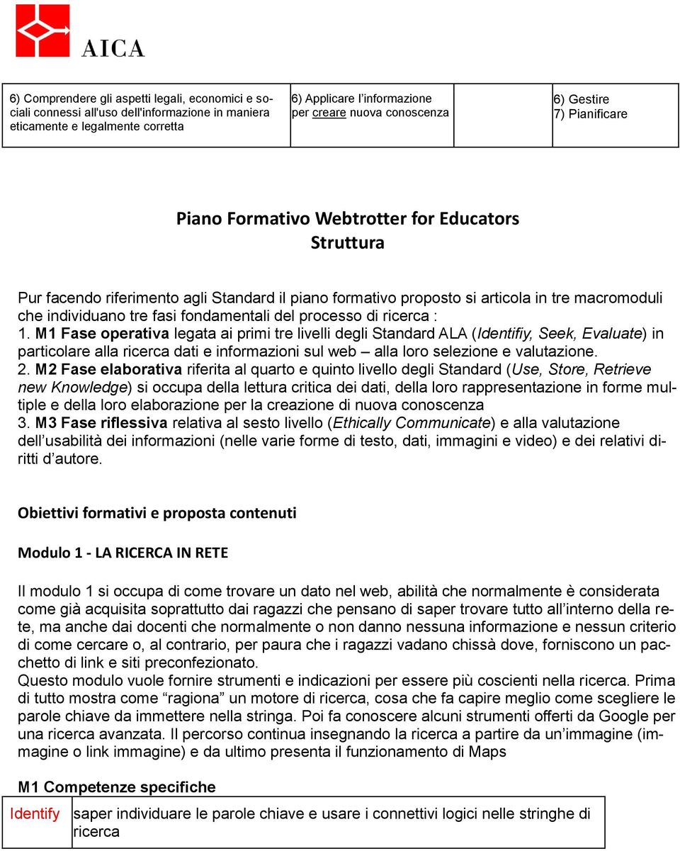 fondamentali del processo di ricerca : 1.