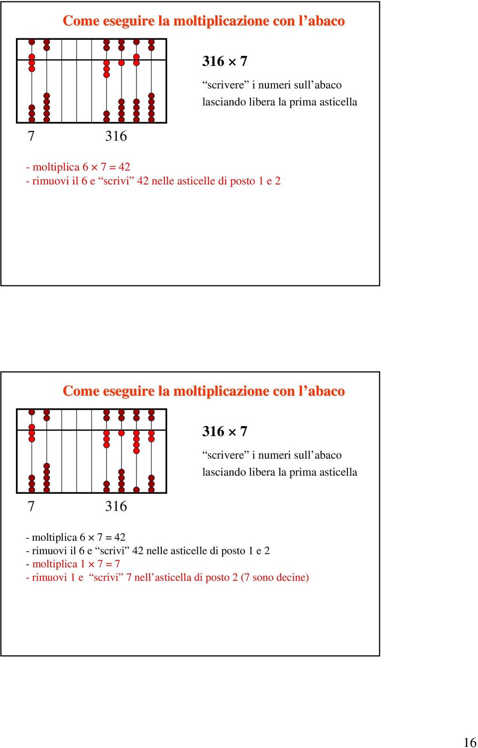 scrivi 42 nelle asticelle di posto 1 e 2 - moltiplica 1 7 = 7 - rimuovi 1 e scrivi 7 nell asticella di posto 2 (7 sono