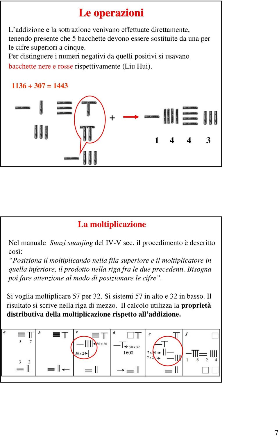 1136 + 307 = 1443 + 1 4 4 3 La moltiplicazione Nel manuale Sunzi suanjing del IV-V sec.