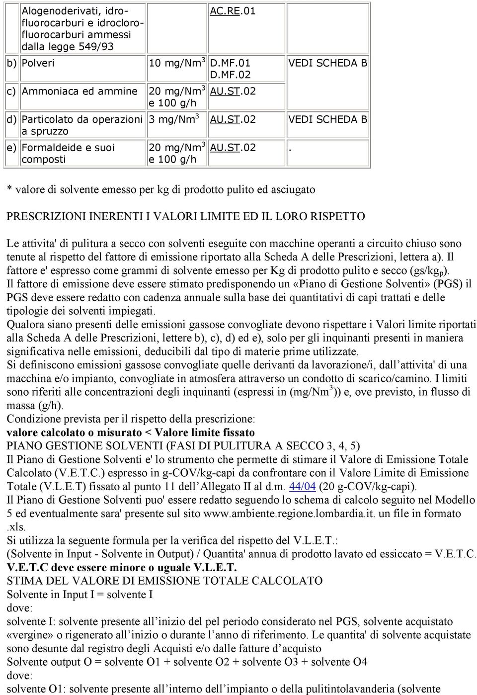 pulito ed asciugato PRESCRIZIONI INERENTI I VALORI LIMITE ED IL LORO RISPETTO Le attivita' di pulitura a secco con solventi eseguite con macchine operanti a circuito chiuso sono tenute al rispetto