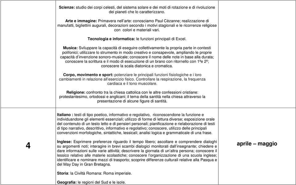 materiali vari. Tecnologia e informatica: le funzioni principali di Excel.