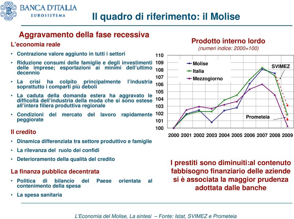 aggravato le difficoltà dell industria della moda che si sono estese 104 all intera filiera produttiva regionale 103 Condizioni del mercato del lavoro rapidamente peggiorate Il credito Dinamica