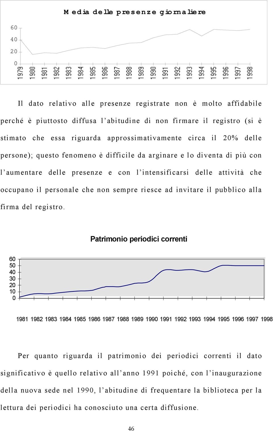 il personale che non sempre riesce ad invitare il pubblico alla firma del registro.