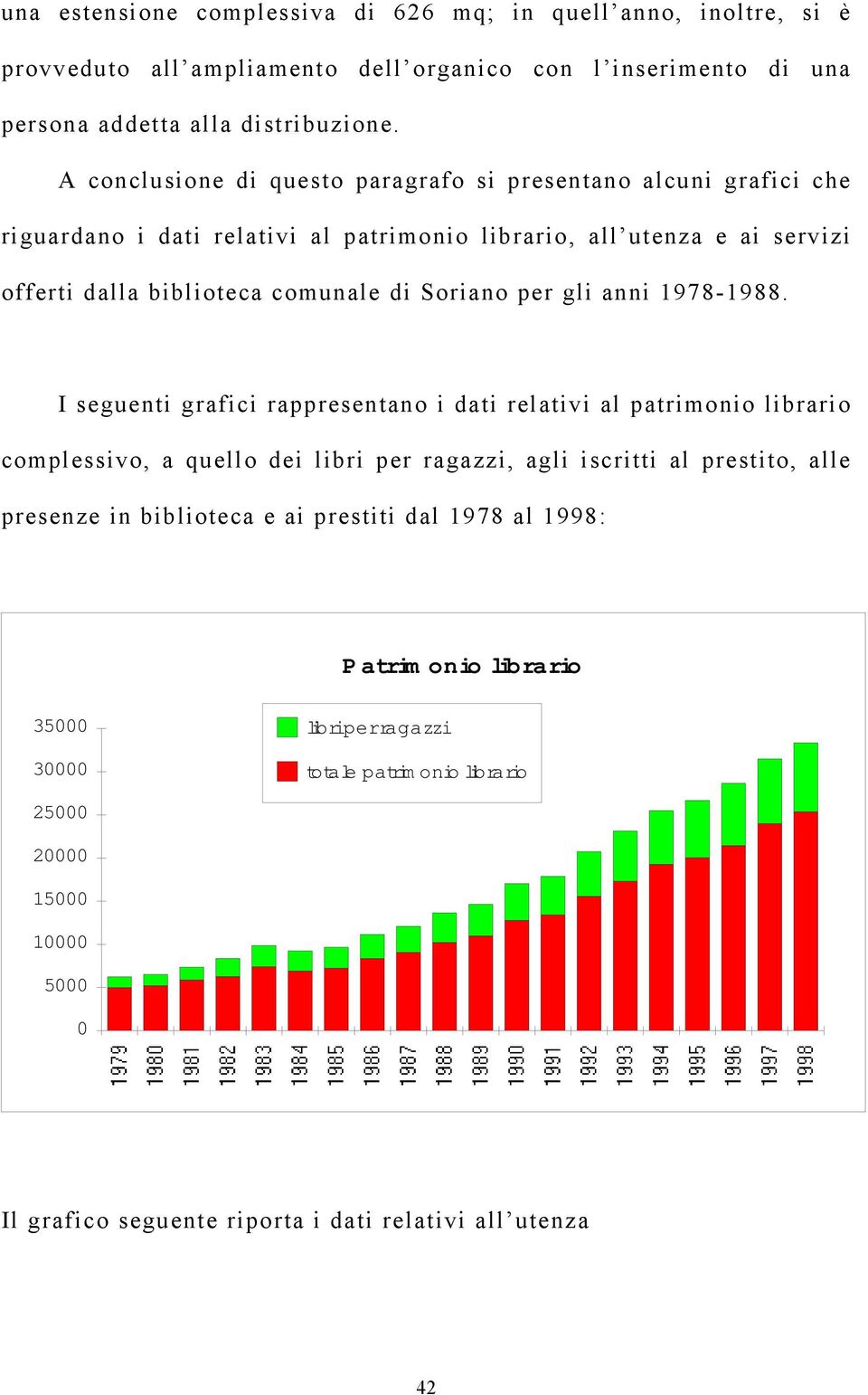 per gli anni 1978-1988.