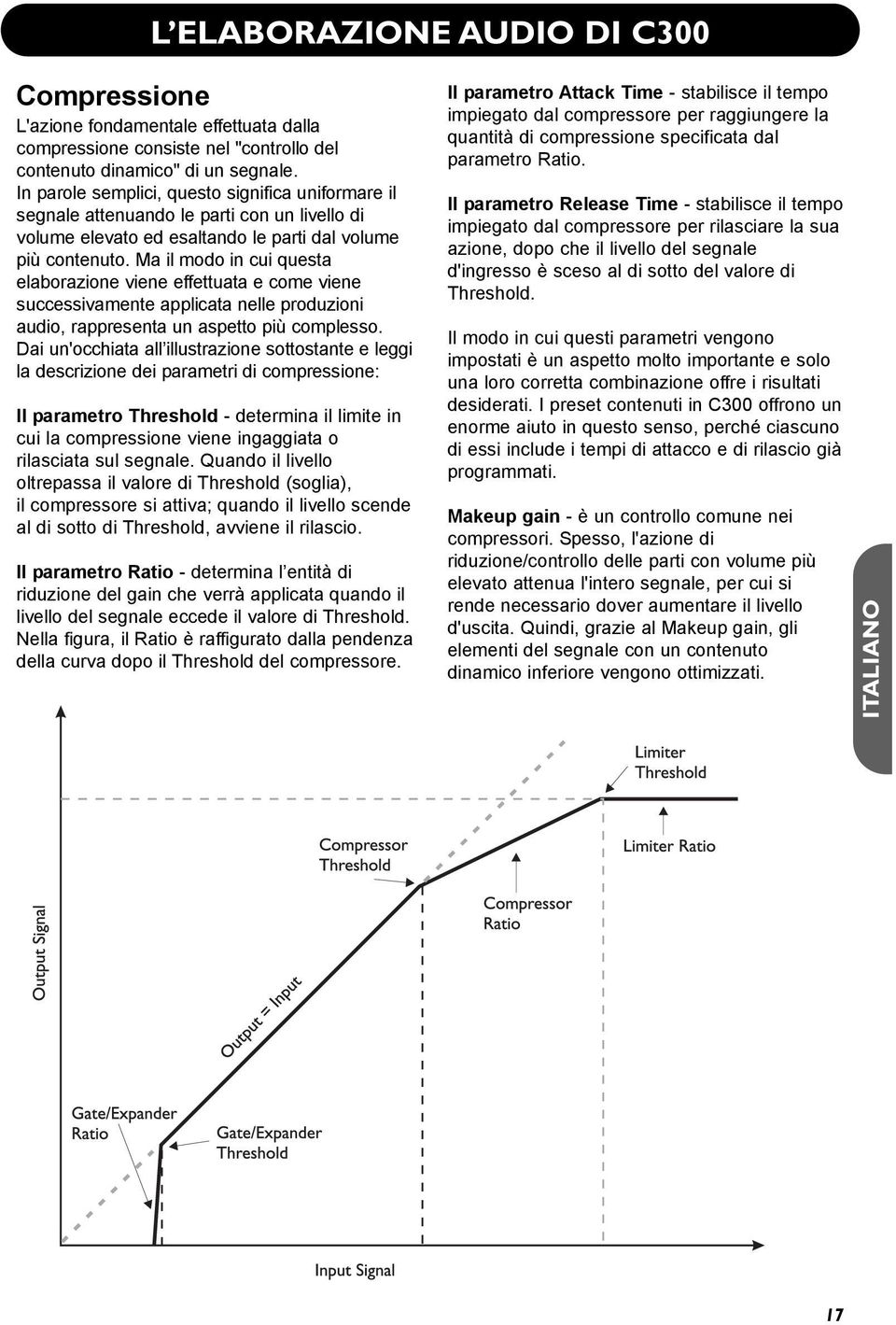 Ma il modo in cui questa elaborazione viene effettuata e come viene successivamente applicata nelle produzioni audio, rappresenta un aspetto più complesso.