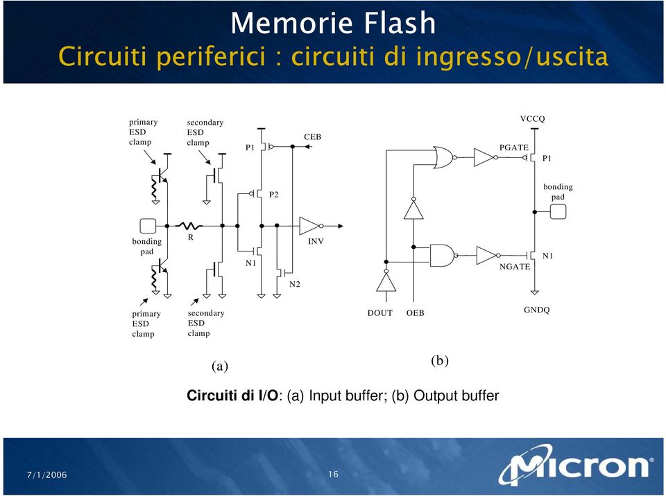 N1 INV NGATE N1 N2 primary ESD clamp secondary ESD clamp DOUT OEB GNDQ